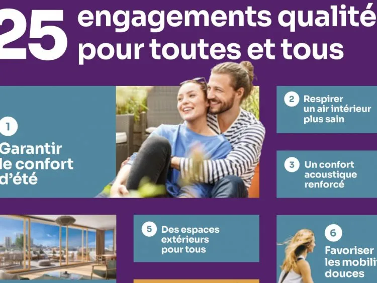 Logement neuf : comment Cogedim veut faire du confort d'été et de la gestion de l'eau de nouveaux standards ?